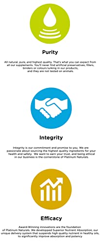 Platinum Naturals - Super Easymulti 45+ for Women | Anti-aging | 100mg CoQ10