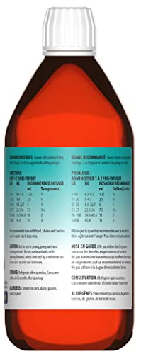 Omega Alpha - Shiny Coat - (Size)