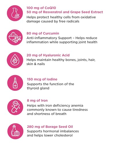 Platinum Naturals Easymulti 60+ for Women - Comprehensive Multivitamin with CoQ10, Omega & Fish Oil for Heart Health, Enhanced with Calcium, Vitamin D3 & B Complex for Immune Support