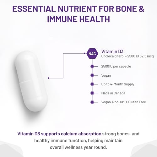 AOR - Vitamin D3 2500 IU