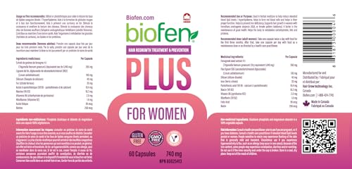 Biotine pour la croissance des cheveux, produits pour femmes à base de biotine