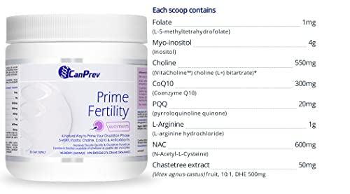 CanPrev Prime Cycle pour femmes, 276 g, cure de 30 jours – Poudre d'inositol pour soutenir une fonction ovulatoire saine et la qualité des ovocytes avec du Myo-Inositol, du Coenzyme Q10 – Soutient la fertilité et le développement précoce