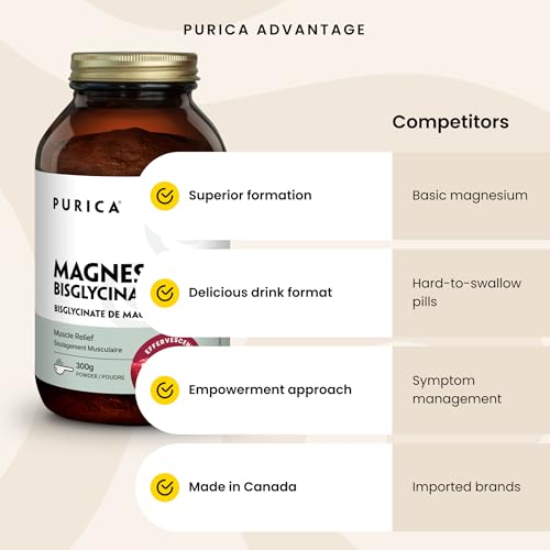 PURICA - Magnesium Bisglycinate - Raspberry