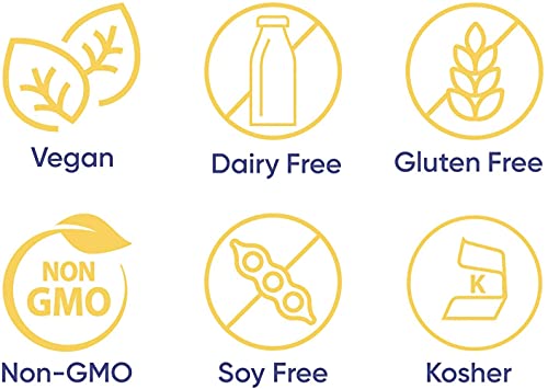 Enzymedica - Digest Spectrum - Broad-Spectrum Digestive Enzyme Supplement for Comfortable Mealtime Experience, Helps with Food Sensitivity Support, Dairy, Gluten-Free