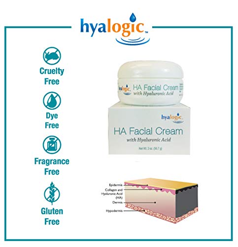 Hyalogic - Crème Faciale Episilk Elite à l'Acide Hyaluronique Pur 56 g - Formule Apaisante, Nourrissante et Hydratante pour la Peau - Sans Gluten, Parabènes, Cruauté Animale et Parfum