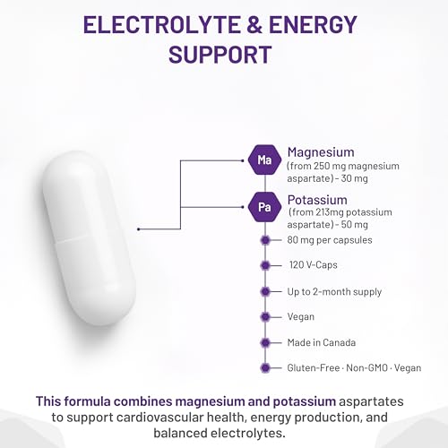 AOR Magnésium Potassium Aspartate 80mg