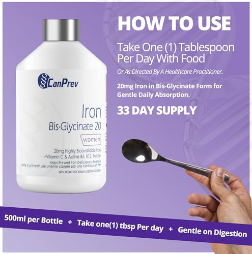 CanPrev Bisglycinate de fer 20mg