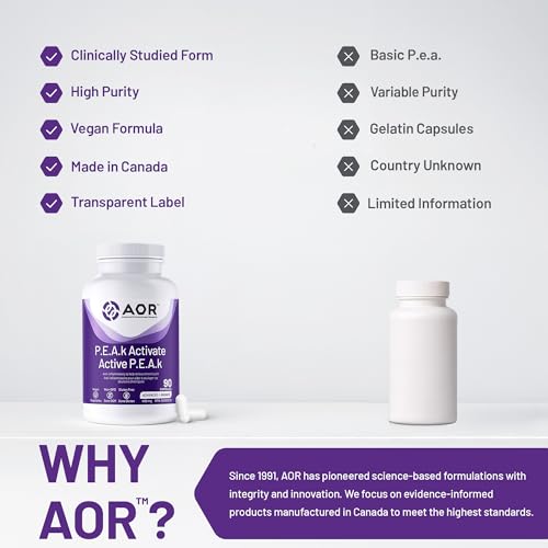 AOR P.E.A.K Activate 400 mg – Supplément de palmitoyléthanolamide (PEA) pour le confort et le bien-être – Sans OGM et végétalien – Supplément de PEA pour un bien-être équilibré et un soutien quotidien