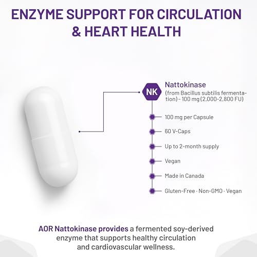 AOR Recherche orthomoléculaire avancée - Nattokinase