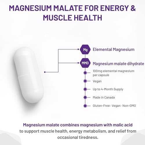 Mag Malate Renew 120 gélules