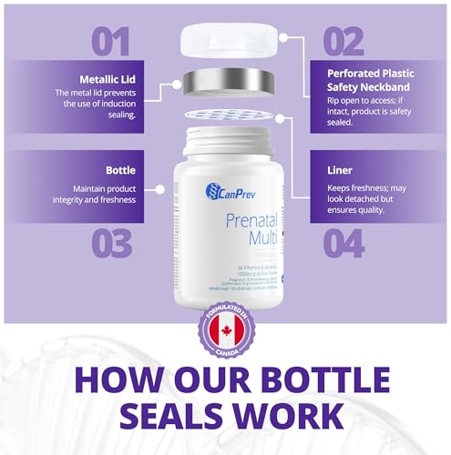 CanPrev Multi Prénatal 120 gélules - 30 jours d'approvisionnement - Vitamines prénatales avec acide folique pour la grossesse et l'allaitement, multivitamine et minéraux prénatals pour femmes, 1000 mcg de folate actif - Sans OGM et sans gluten