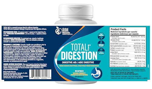 Global Health Naturals - Digestion Totale