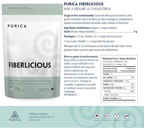 PURICA - Fiberlicious - Des fibres simplement délicieuses