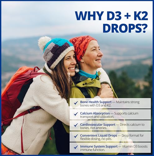 CanPrev D3 & K2 Drops
