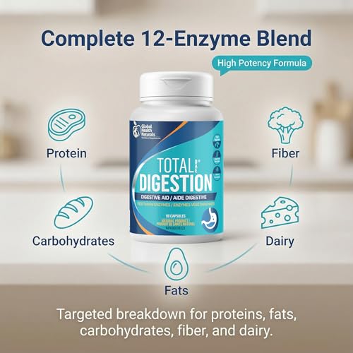 Global Health Naturals - Digestion Totale