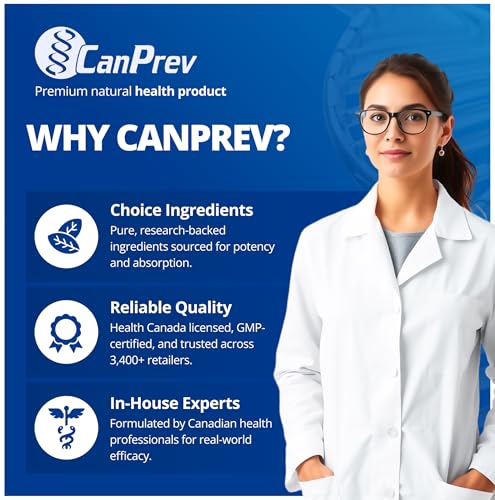 CanPrev D3 & K2 Drops