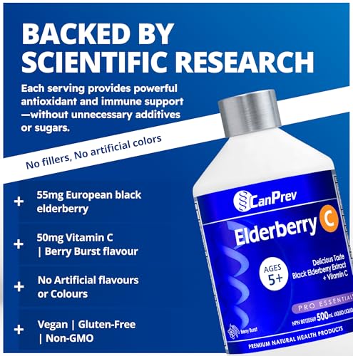 CanPrev Elderberry C