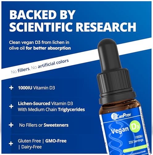 CanPrev Vitamin D3 Drops