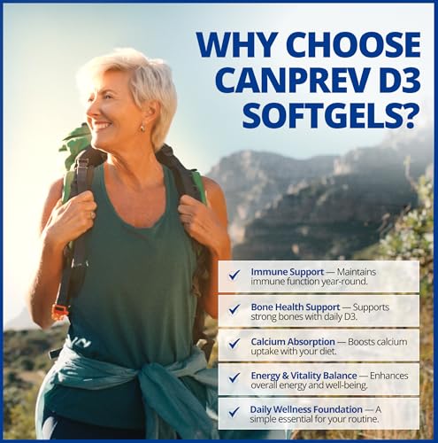 CanPrev D3 2500IU - MCT Base