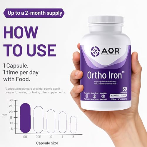 AOR - Ortho Iron