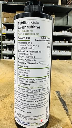 New Roots Herbal - Énergie TCM