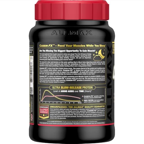 ALLMAX Nutrition - CaseinFX - 100% Casein Micellar Protein