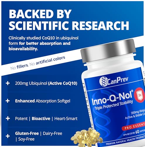 CanPrev - Inno-Q-Nol