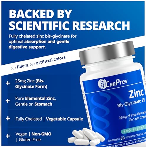 CanPrev Zinc Bis-Glycinate 25mg de zinc élémentaire pur par capsule - Produits de Santé Naturels
