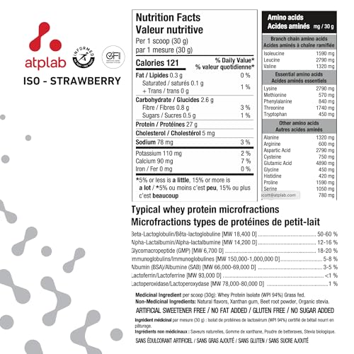 ATPLAB ISO Grass Fed, 900 g
