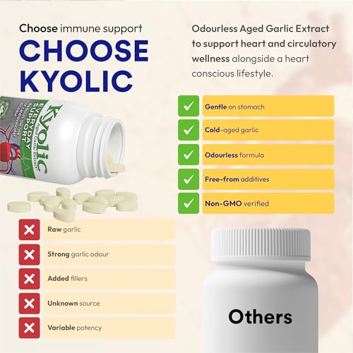 Kyolic - Formula 100 Everyday Support 300mg