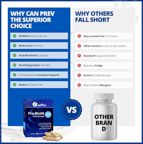 CanPrev - Pro-Biotik 50B Extra Strength - Helps to Support Immune Function and Promote a Favorable Gut Flora - Helps Support Intestinal Gastrointestinal Health