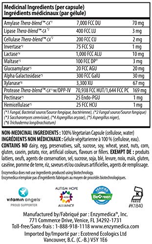 Enzymedica - Digest Spectrum - Broad-Spectrum Digestive Enzyme Supplement for Comfortable Mealtime Experience, Helps with Food Sensitivity Support, Dairy, Gluten-Free