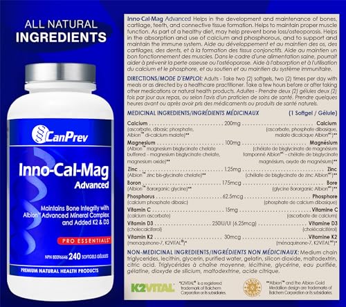 CanPrev - Inno-Cal-Mag avancé