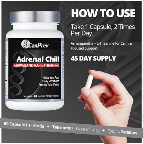 CanPrev Adrenal Chill