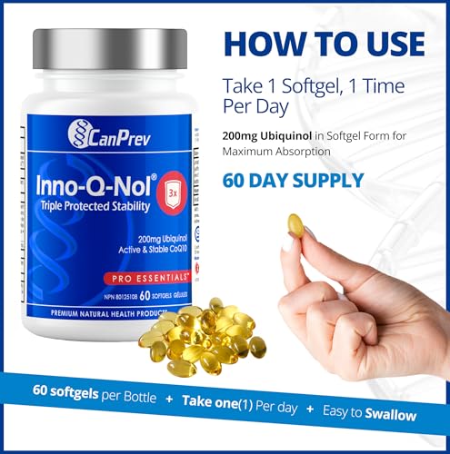 CanPrev - Inno-Q-Nol