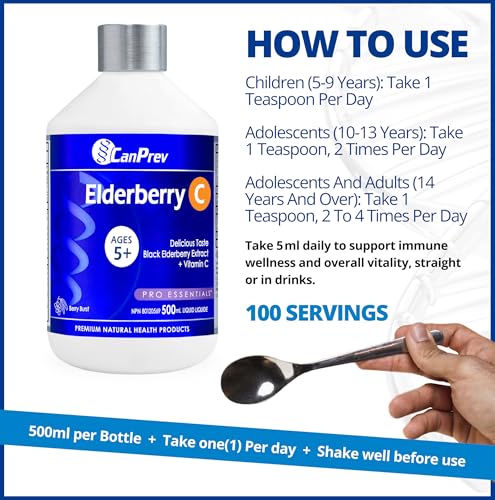 CanPrev Elderberry C