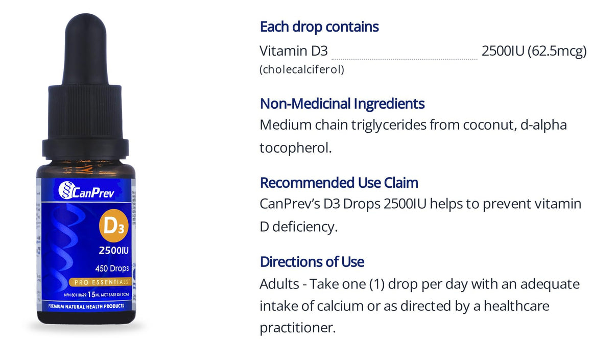 CanPrev Vitamin D3 Drops, MCT Base, 2,500 IU, One Drop, 15 ml, 450 Servings