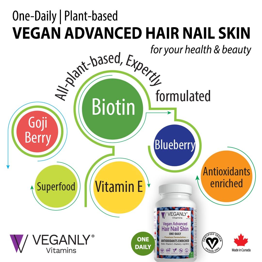 VEGANLY Vegan Advanced Hair Nail Skin One-Daily. Canadian. 60 Veggie Capsules - Enriched Antioxidant Supplement - Improve Hair, Improve Skin Health and Nail Health - Plant Based with Biotin & Natural Superfood (NPN80085546)