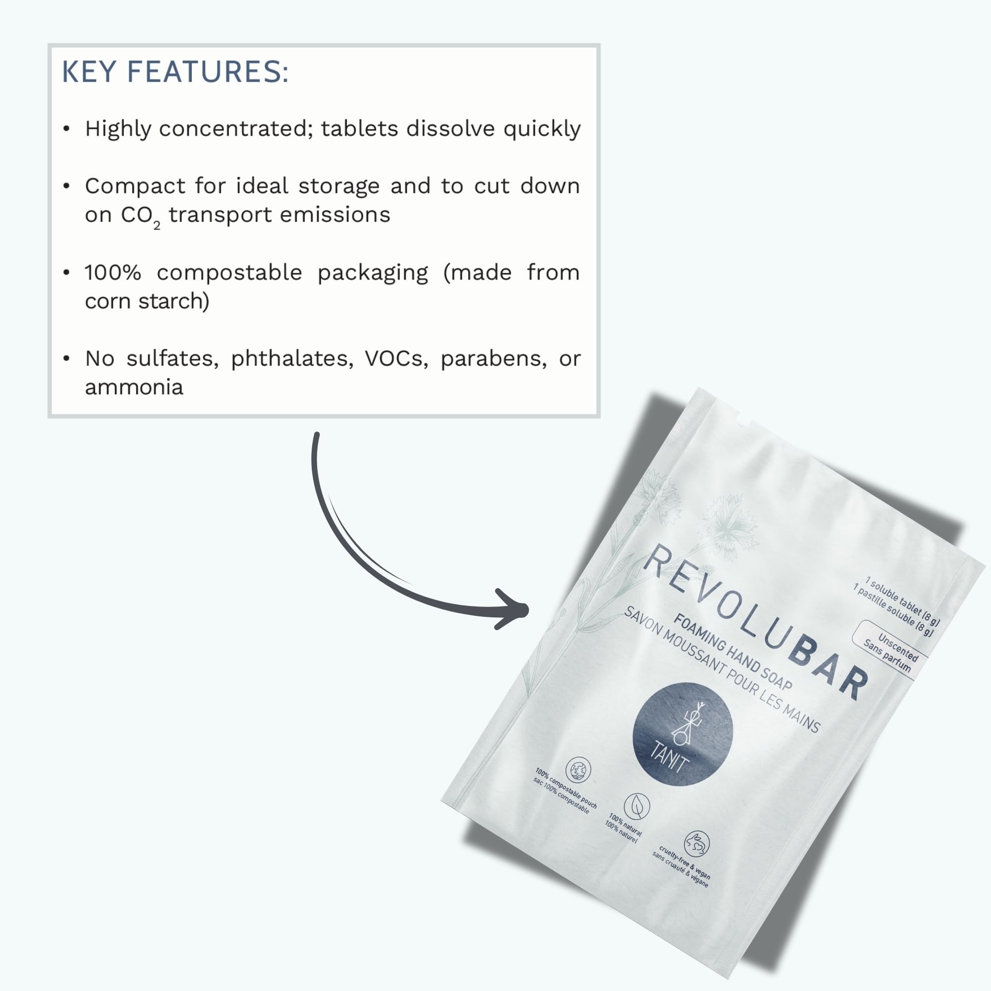 REVOLUBAR Foaming Hand Soap Refill Tablet