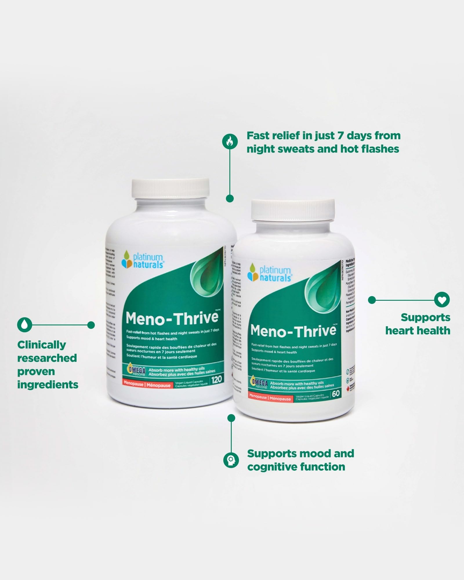 Platinum Naturals - Meno-Thrive - Hot Flashes and Night Sweats Supplements - Hot Flashes Menopause Relief for Women