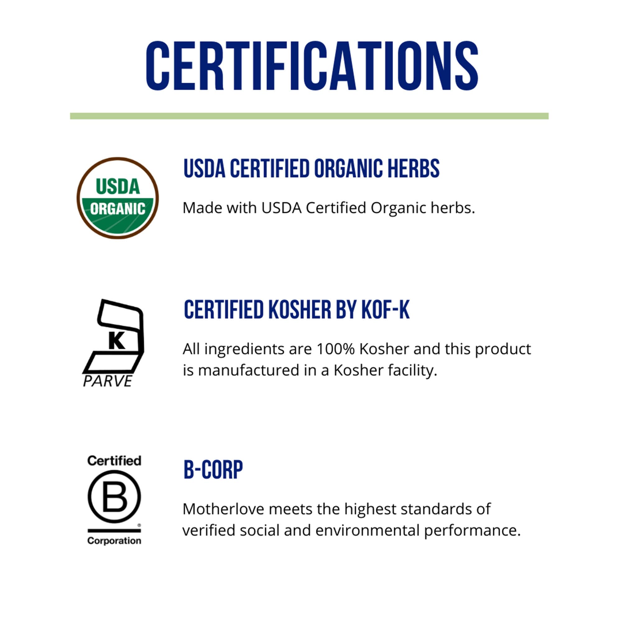 Motherlove More Milk Special Blend Vegan Capsules (120 caps) Herbal Lactation Supplement w/ Goat‚Äôs Rue to Build Mammary Tissue & Enhance Breast Milk Supply for Nursing & Pumping Moms‚ÄîOrganic Herbs, Non-GMO