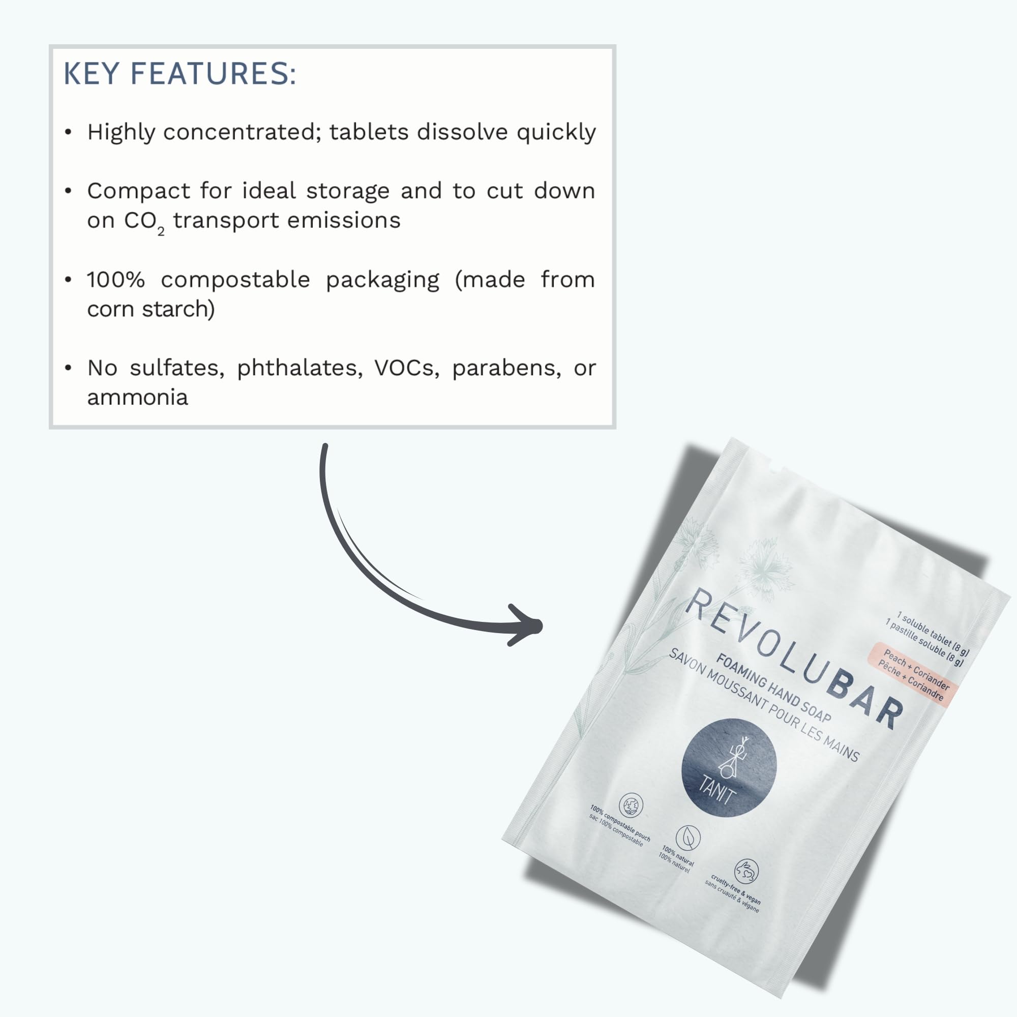 REVOLUBAR Foaming Hand Soap Refill Tablet