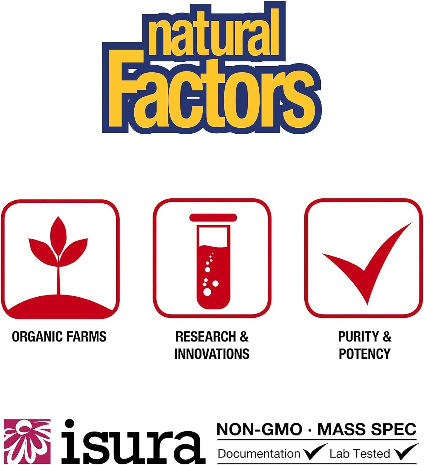 Natural Factors - NEM® Natural Eggshell Membrane 500mg, 30 Capsules
