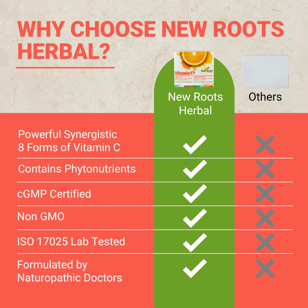 New Roots Herbal - Vitamine C8, 30 sachets pour 30 jours - Poudre à Boire Complexe Immunitaire Antioxydant - Source d'Électrolytes & Soutient la Fonction Musculaire - Moins Acide et pour les Défis Gastro-intestinaux