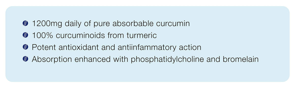 CanPrev Curcumin Pro Turmeric Curcumin Supplements, 1200 mg, 60 Capsules