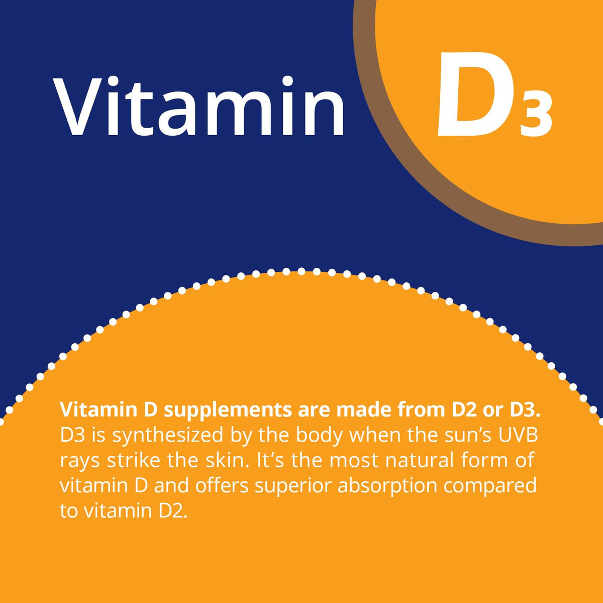 CanPrev Vitamin D3 K2 Drops, MCT Base, Unflavoured, 15 ml, 112 Servings