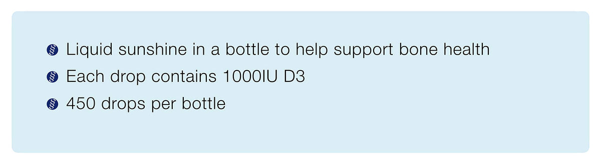 CanPrev Vitamin D3 1000 IU Liquid Drops, Plant Based D3, 300 Day Supply