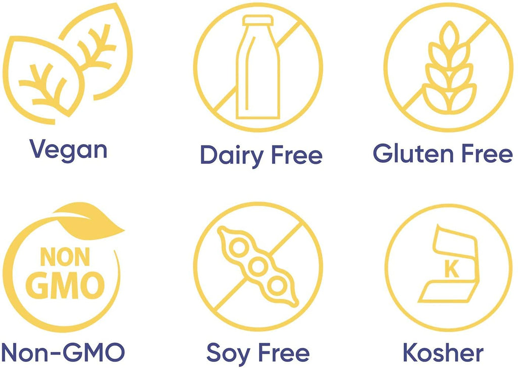 Enzymedica - Digest Spectrum - Broad-Spectrum Digestive Enzyme Supplement for Comfortable Mealtime Experience, Helps with Food Sensitivity Support, Dairy, Gluten-Free