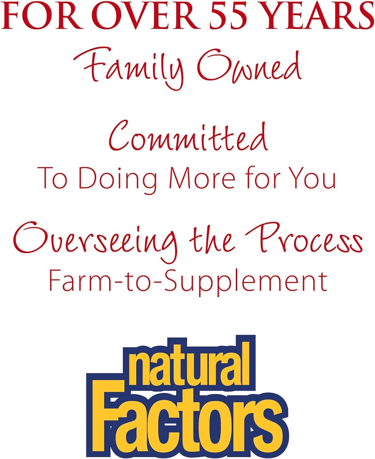 Natural Factors - NEM® Natural Eggshell Membrane 500mg, 30 Capsules