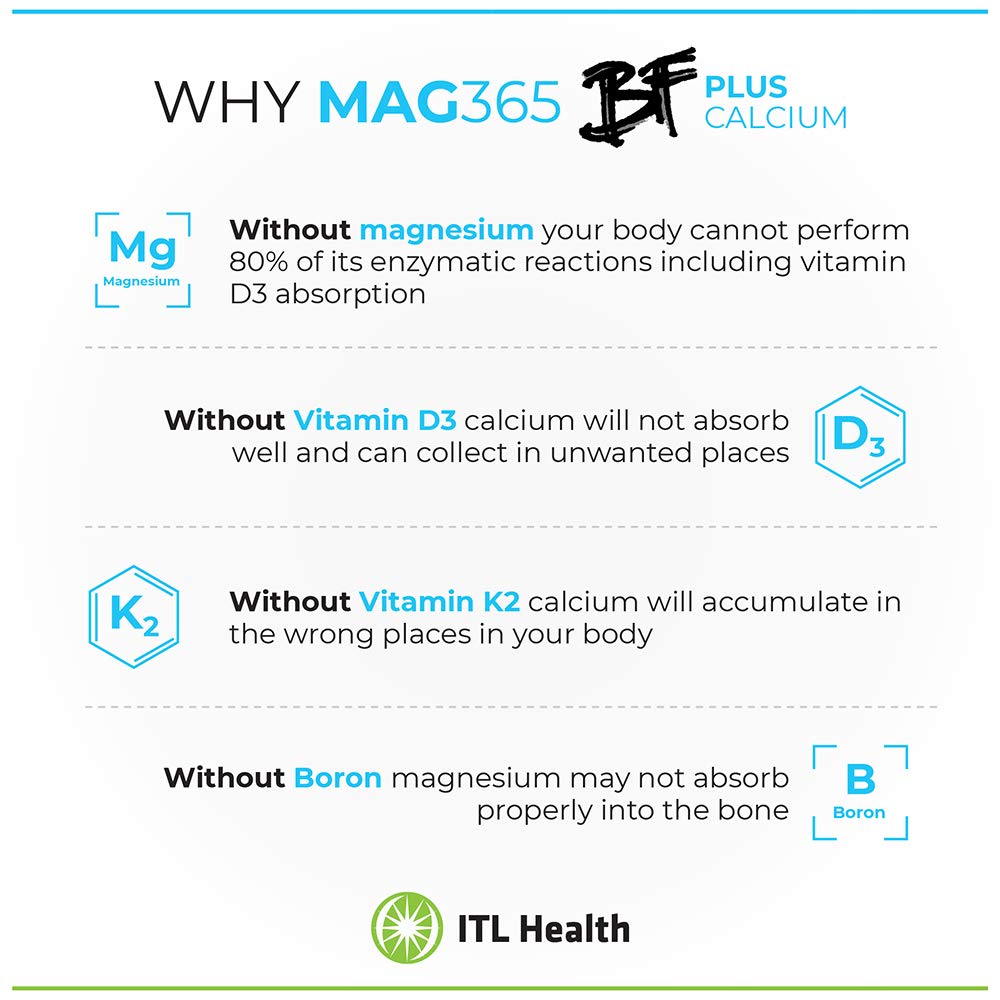 MAG365 ITL Health BF Plus Calcium, 210g 35-Servings - Ionic Magnesium Citrate Powder, Natural Citrus Flavor - Vitamin K2 D3 with Zinc, B6, C, Calcium & Potassium - Bone Support Formula for Men & Women